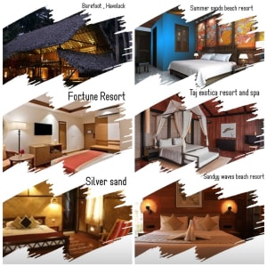 Virtual Tour to Andaman and Nicobar island 2 ANDAMAN AND NICOBAR